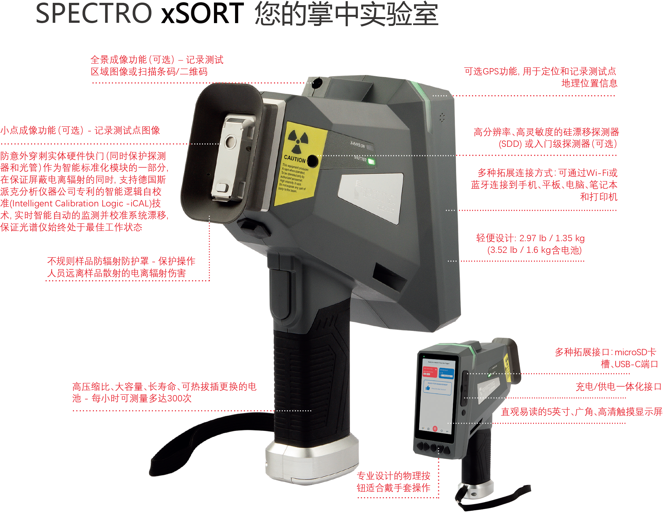 新品速遞 | 德國斯派克推出新一代 SPECTRO xSORT XHH04 新品速遞 | 德國斯派克推出新一代 SPECTRO xSORT XHH04