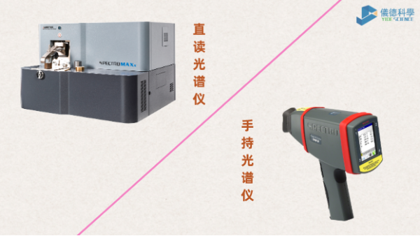 選擇困難？直讀光譜儀和手持式光譜儀大對(duì)比，總有適合的