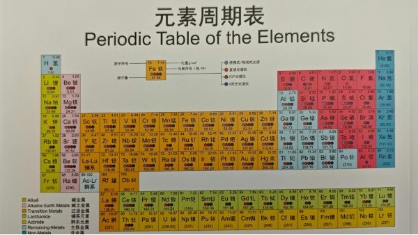 光譜標(biāo)樣的核心價值與應(yīng)用實踐