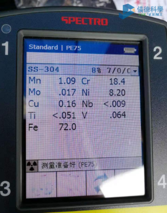 測(cè)試結(jié)果